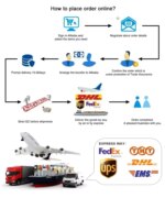 SUERBO 294183-5000 Fuel Injection Pump High-quality China Parts - Image 4