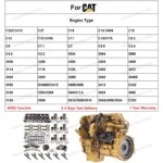 CAT Fuel Injection Pump 326-4634 for C4.4 C4.2 312D 313D 314D 319D E312DL - Image 5